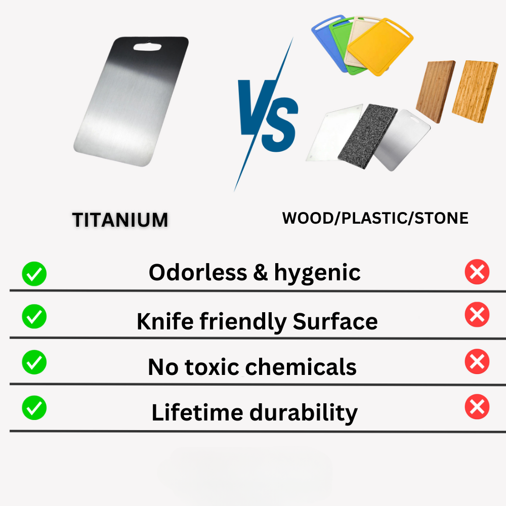 TitanEdge - Titanium Cutting Board