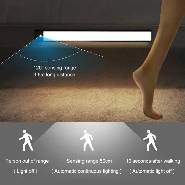 Trådløse LED-Spotlights – Lumina | Justerbar og Moderne