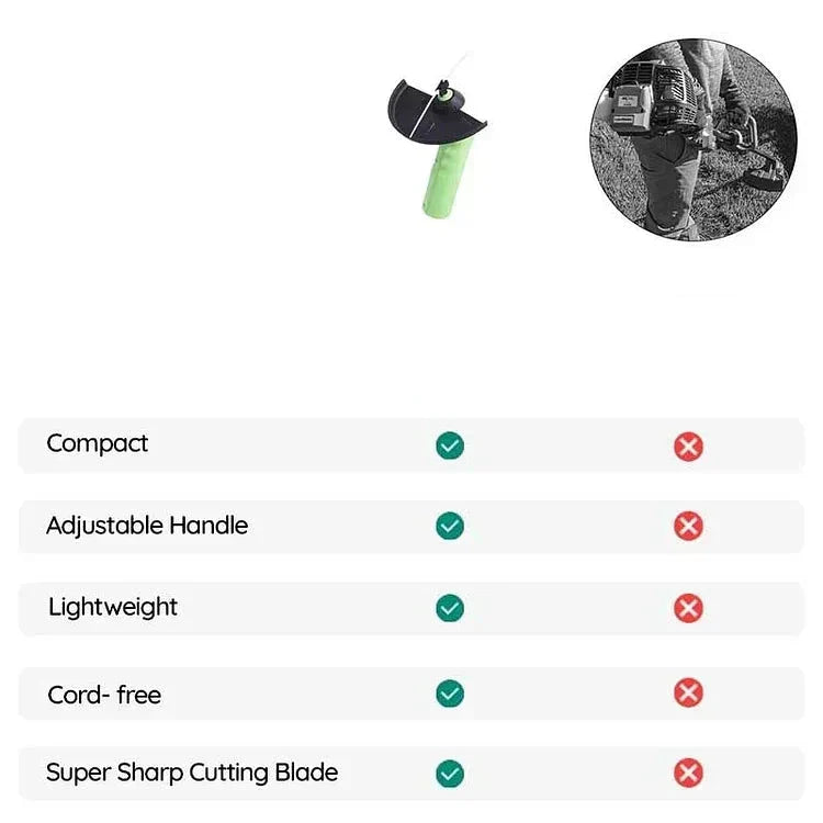 Batteridrevet Mini Græstrimmer | GardenTrim