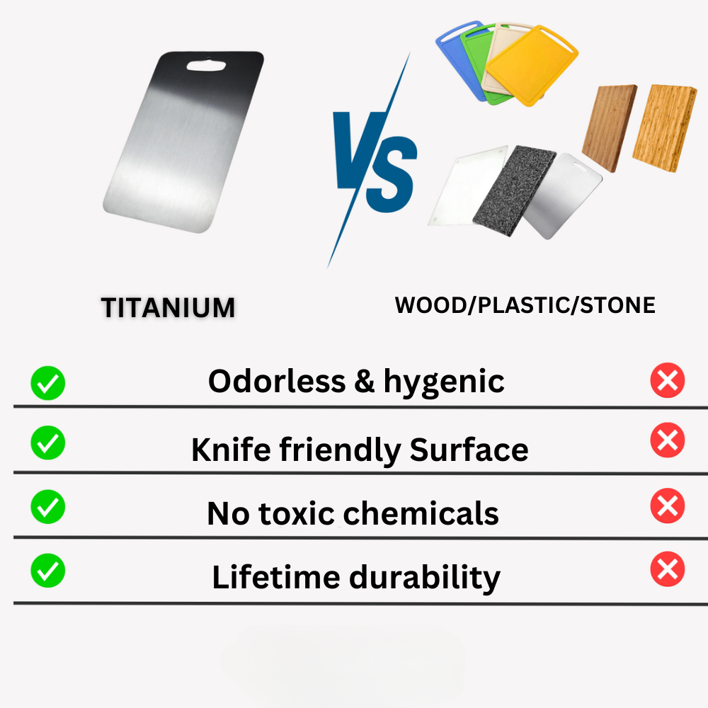 TitanEdge - Titanium Skærebræt