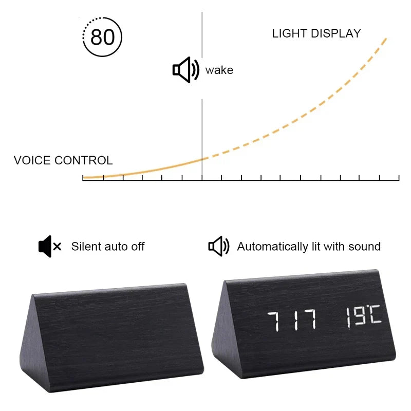 Stylish Wooden LED Alarm Clock with Temperature Display and Voice Control | WoodTime